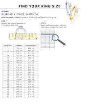 Ethereal Seven Ring big